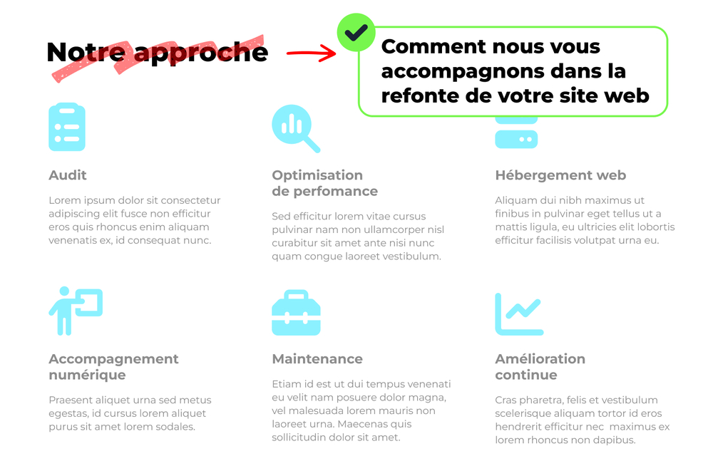 audit siteweb analyse de concurrence fr 02